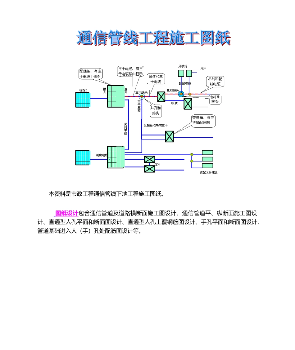 2025年通信管线工程施工图纸_第1页