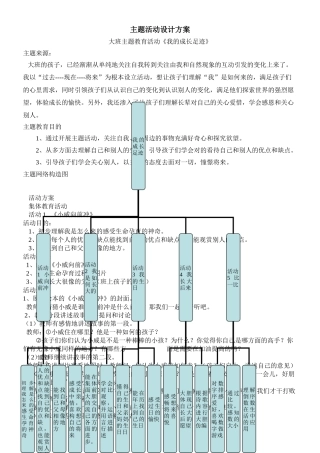 2025年主题活动设计方案
