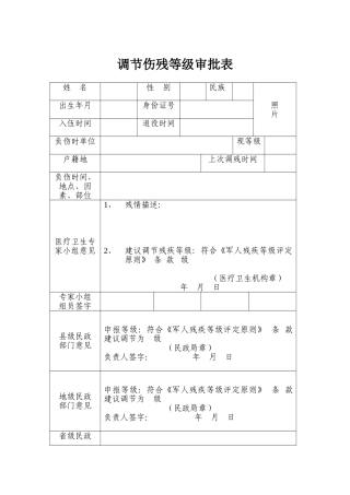 2025年调残审批表