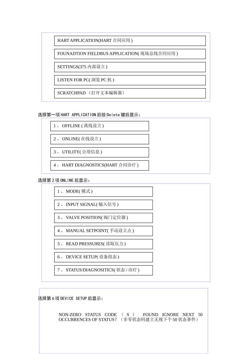 2025年梅索尼兰MASONIELANSVII阀门定位器调校步骤_第2页