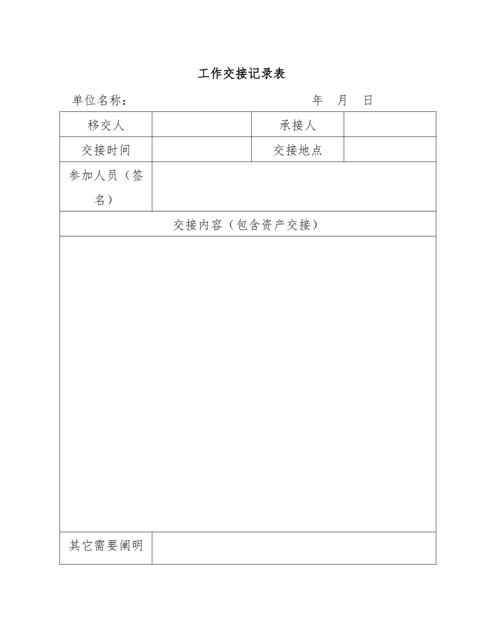 2025年工作交接登记表_第1页