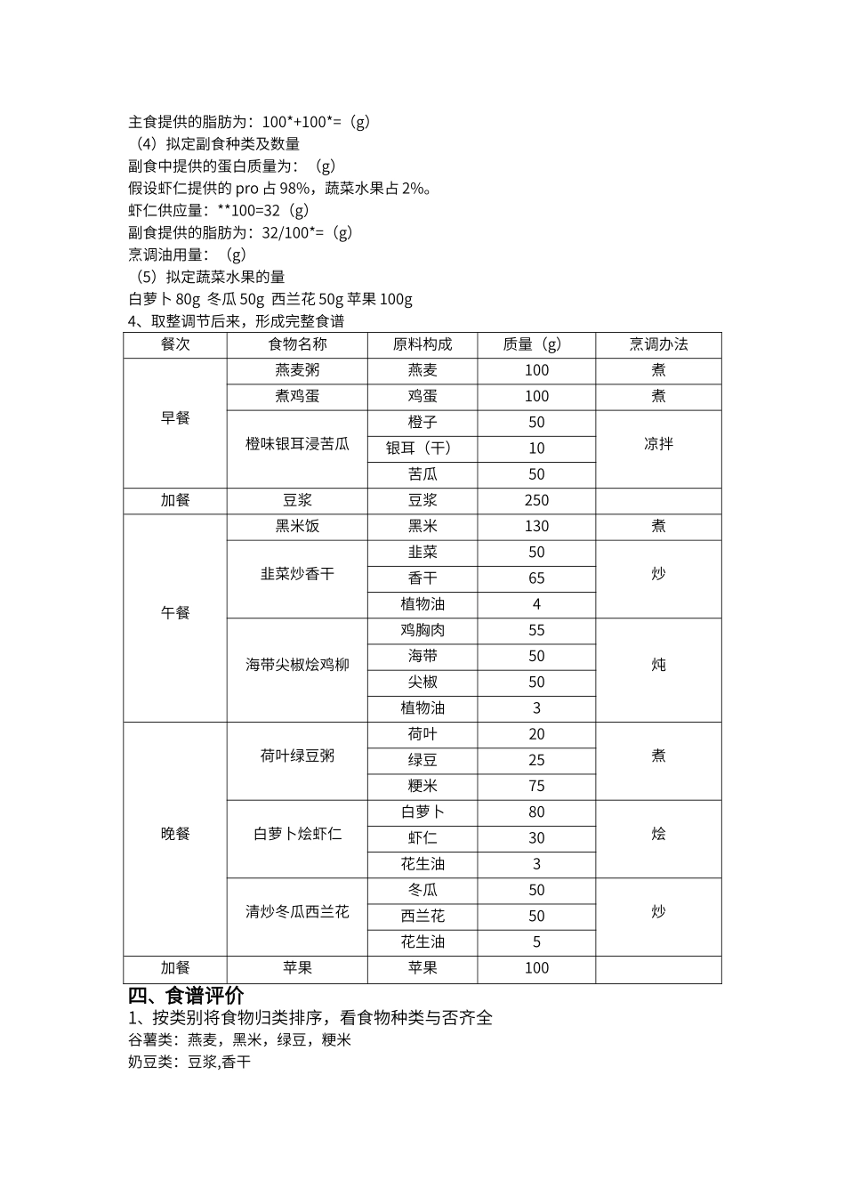 2025年减肥者一日食谱_第3页