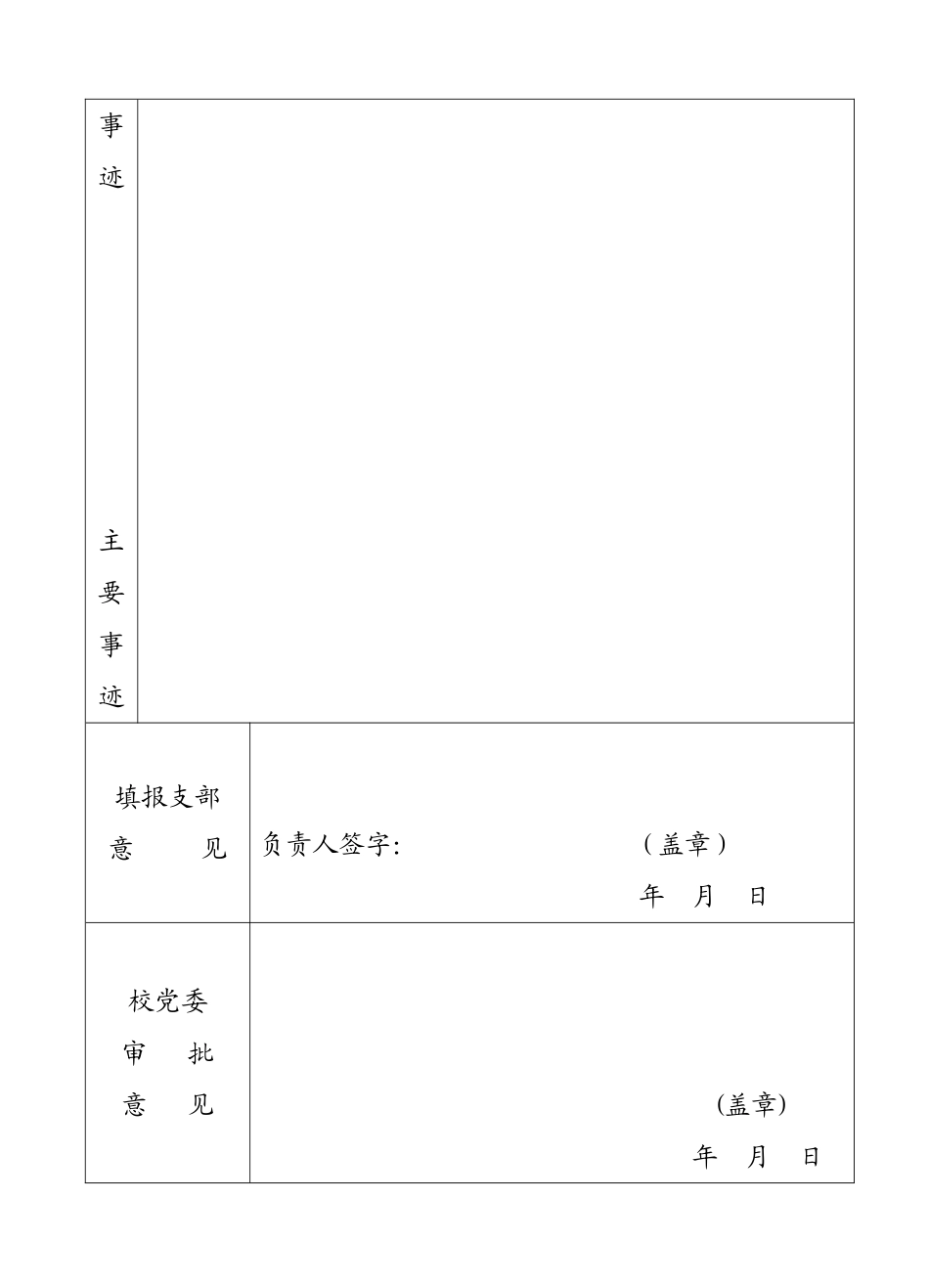 2025年党务工作者推荐审批表_第2页
