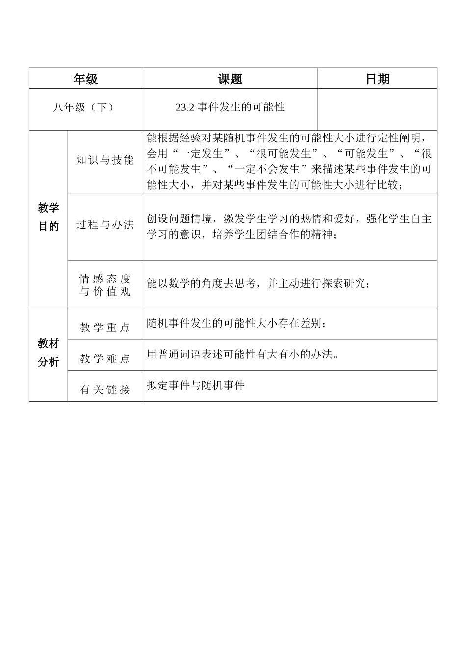 2025年事件发生的可能性_第1页