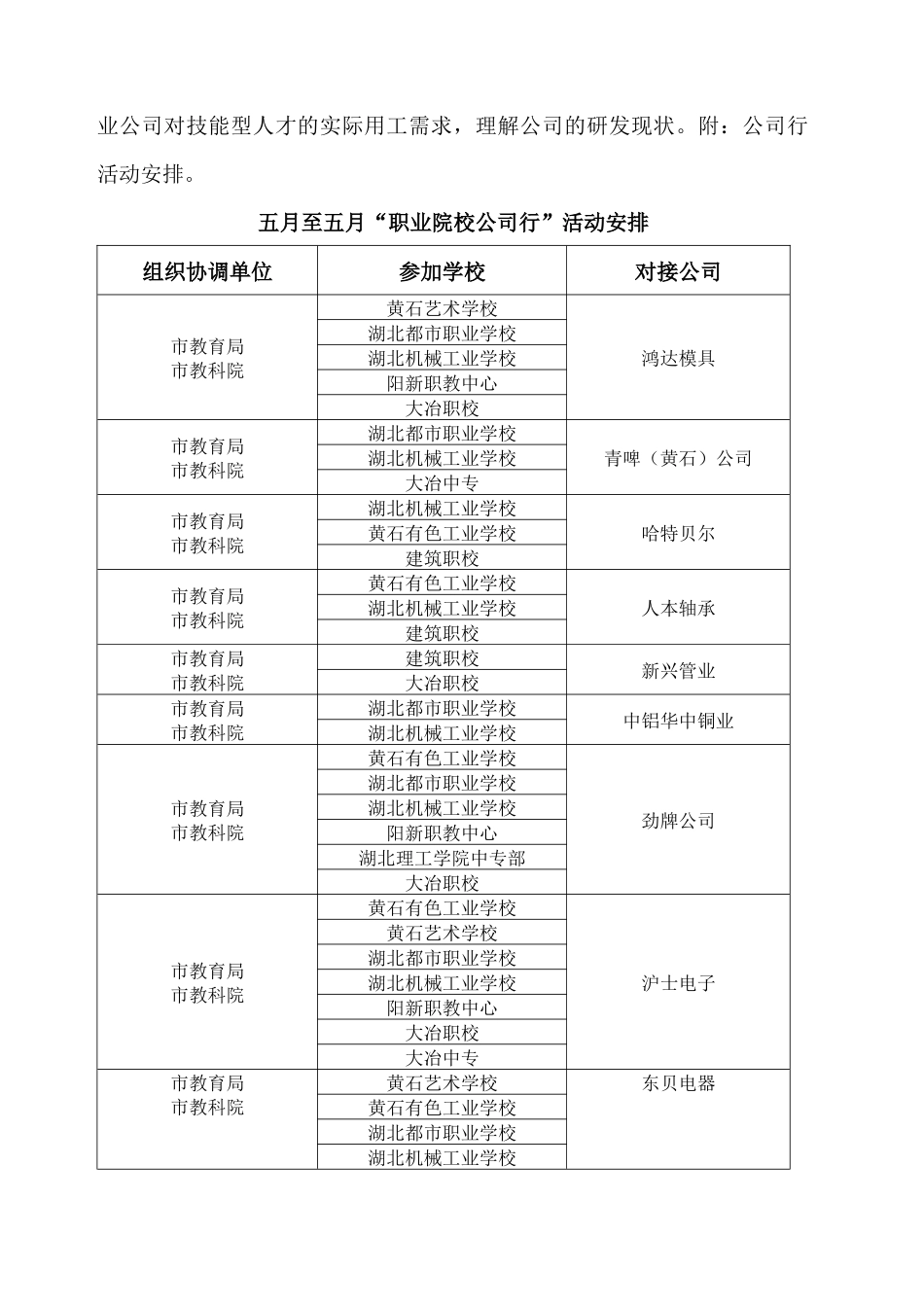2025年校企合作产教融合_第2页