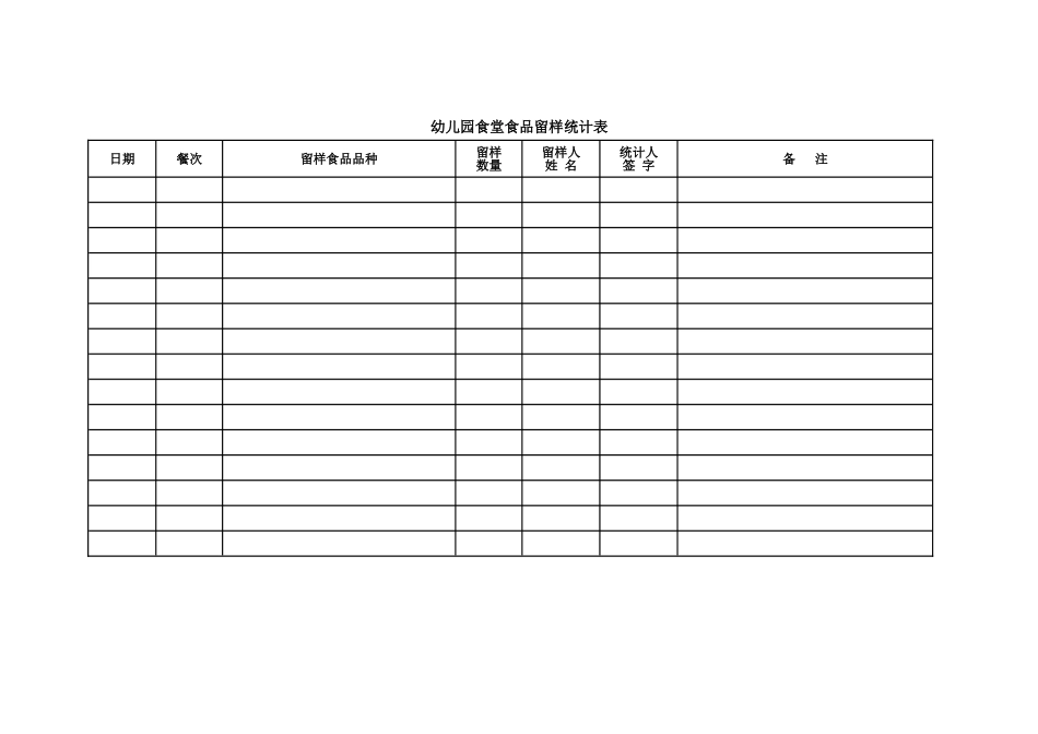 2025年幼儿园食堂食品留样记录表_第1页