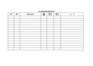 2025年幼儿园食堂食品留样记录表