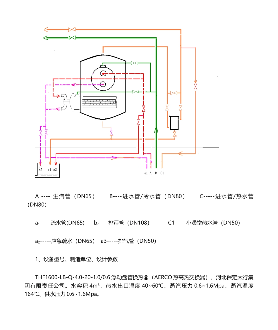 2025年加热器流程图_第1页