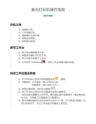2025年激光打标机培训资料