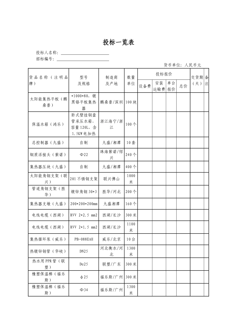 2025年太阳能系统招标工程量清单_第1页