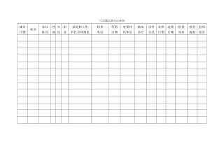 2025年门诊腹泻病人登记表