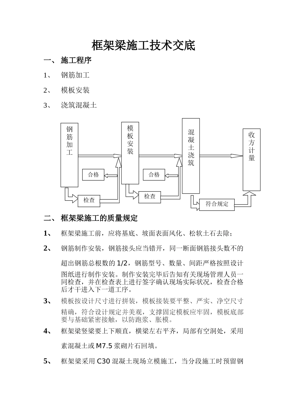 2025年框架梁施工技术交底_第1页