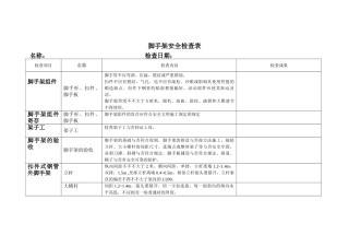2025年脚手架安全检查表