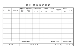 2025年劳务冲孔桩收方记录表