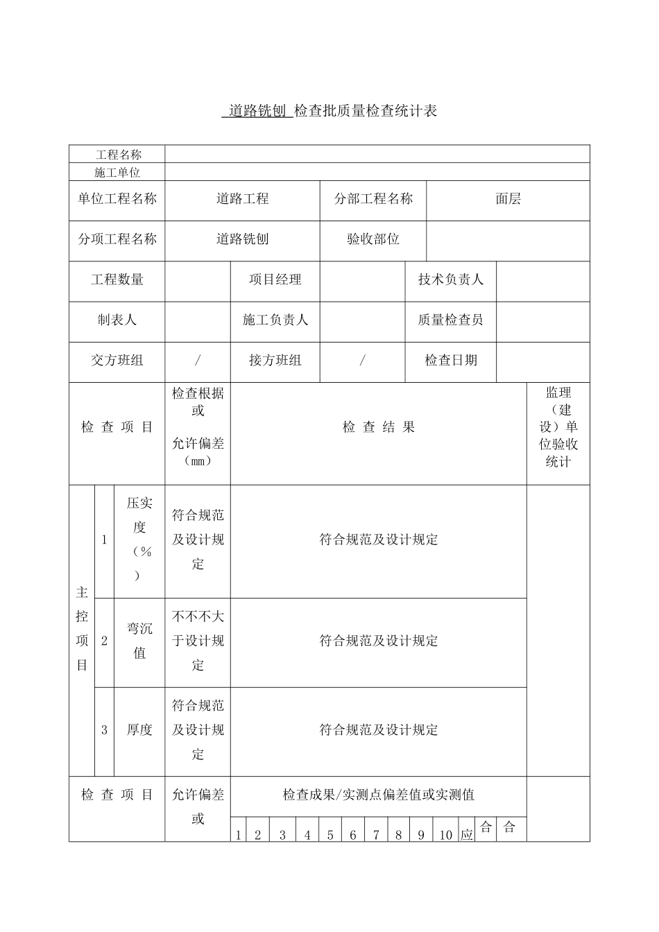 2025年道路铣刨检验批质量检验记录表_第1页