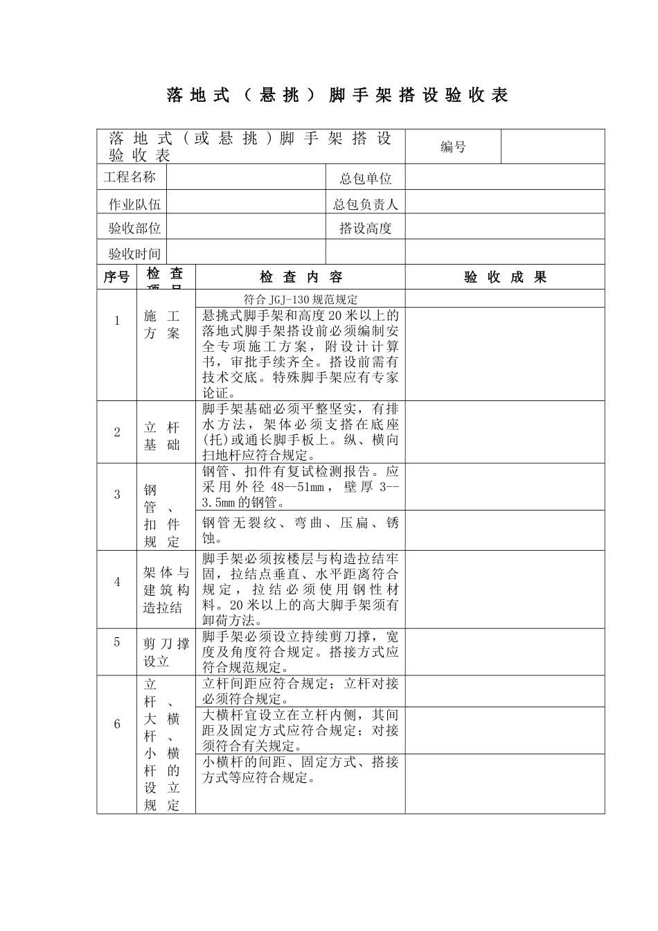 2025年悬挑脚手架验收记录表_第1页