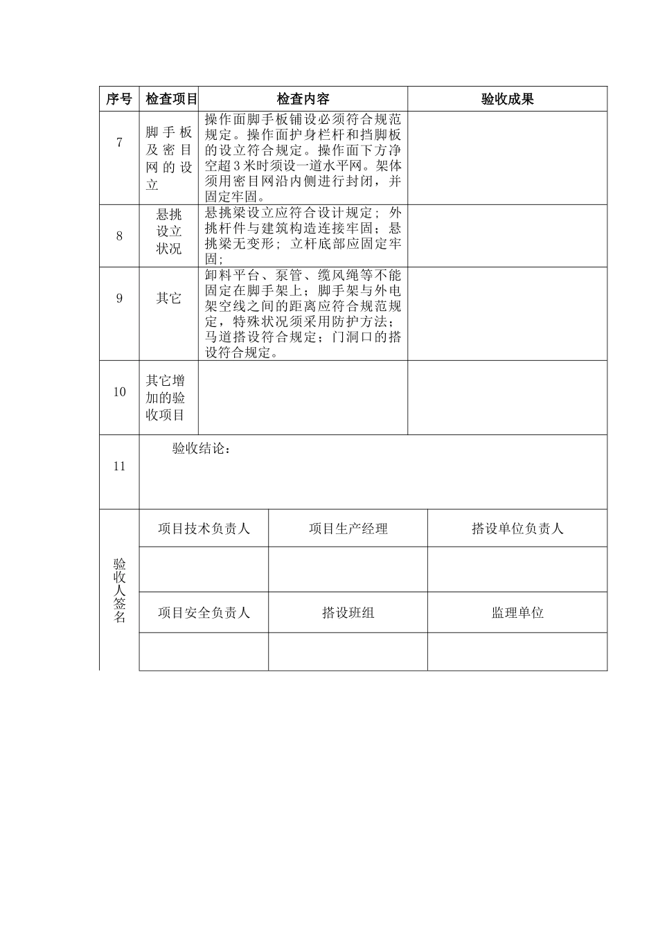 2025年悬挑脚手架验收记录表_第2页