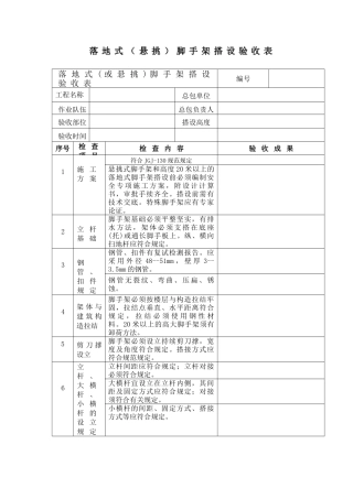 2025年悬挑脚手架验收记录表