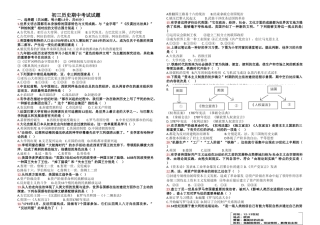 2025年初三历史期中考试试题