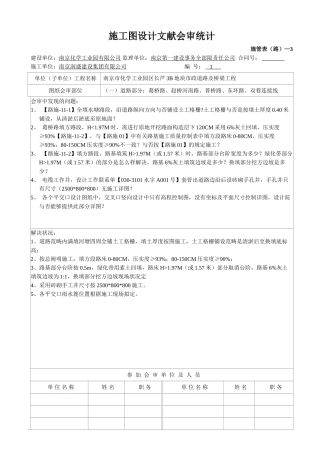 2025年施工图设计文件会审记录