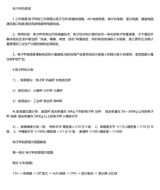 2025年电子秤工作原理