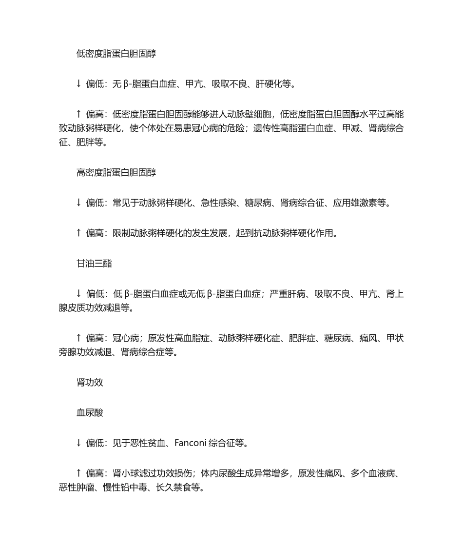 2025年医院的检查报告_第2页