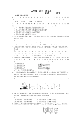 2025年浮力测试题