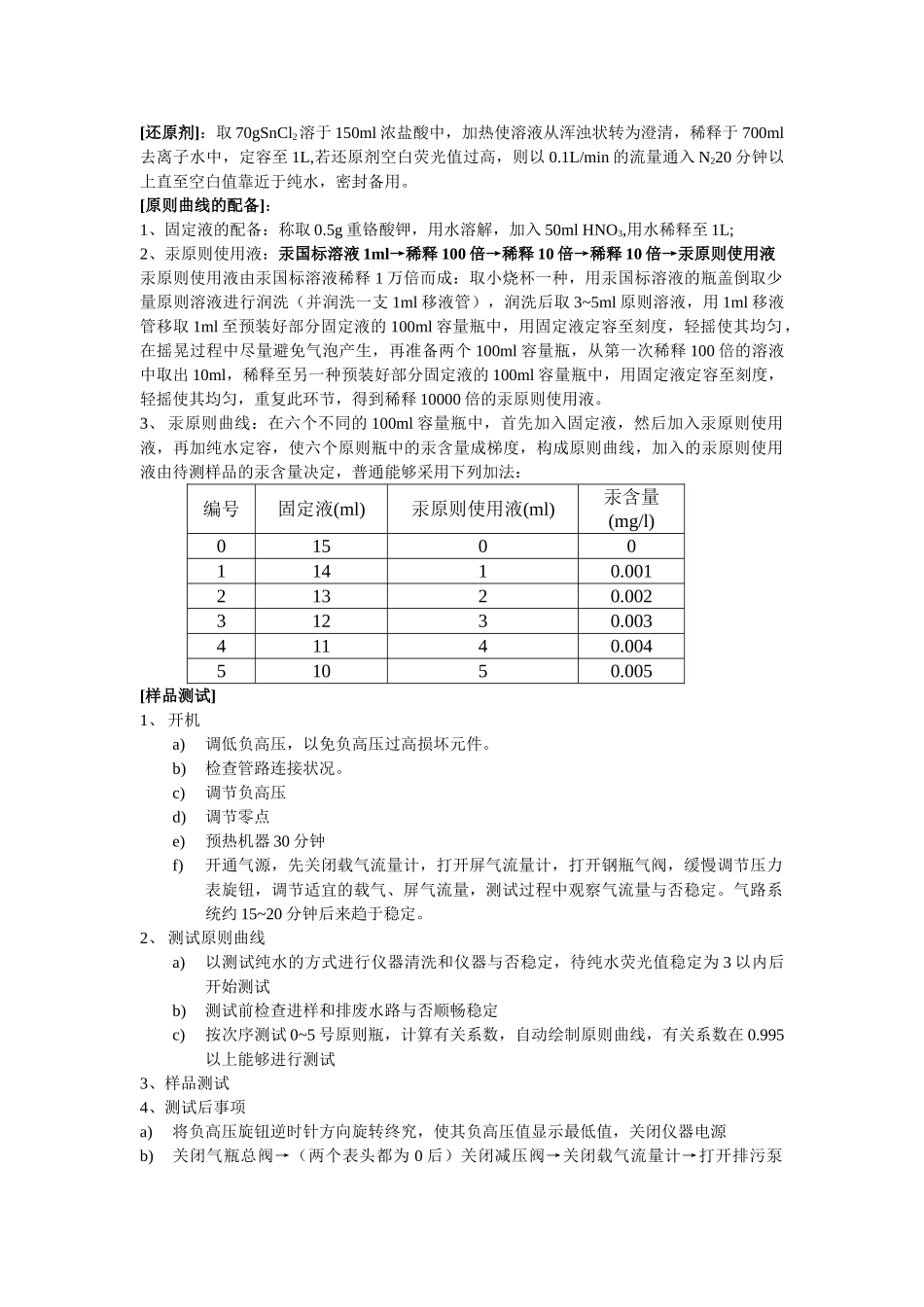 2025年测汞仪使用手册_第1页