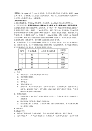 2025年测汞仪使用手册
