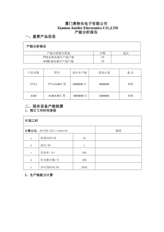 2025年公司产能分析报告