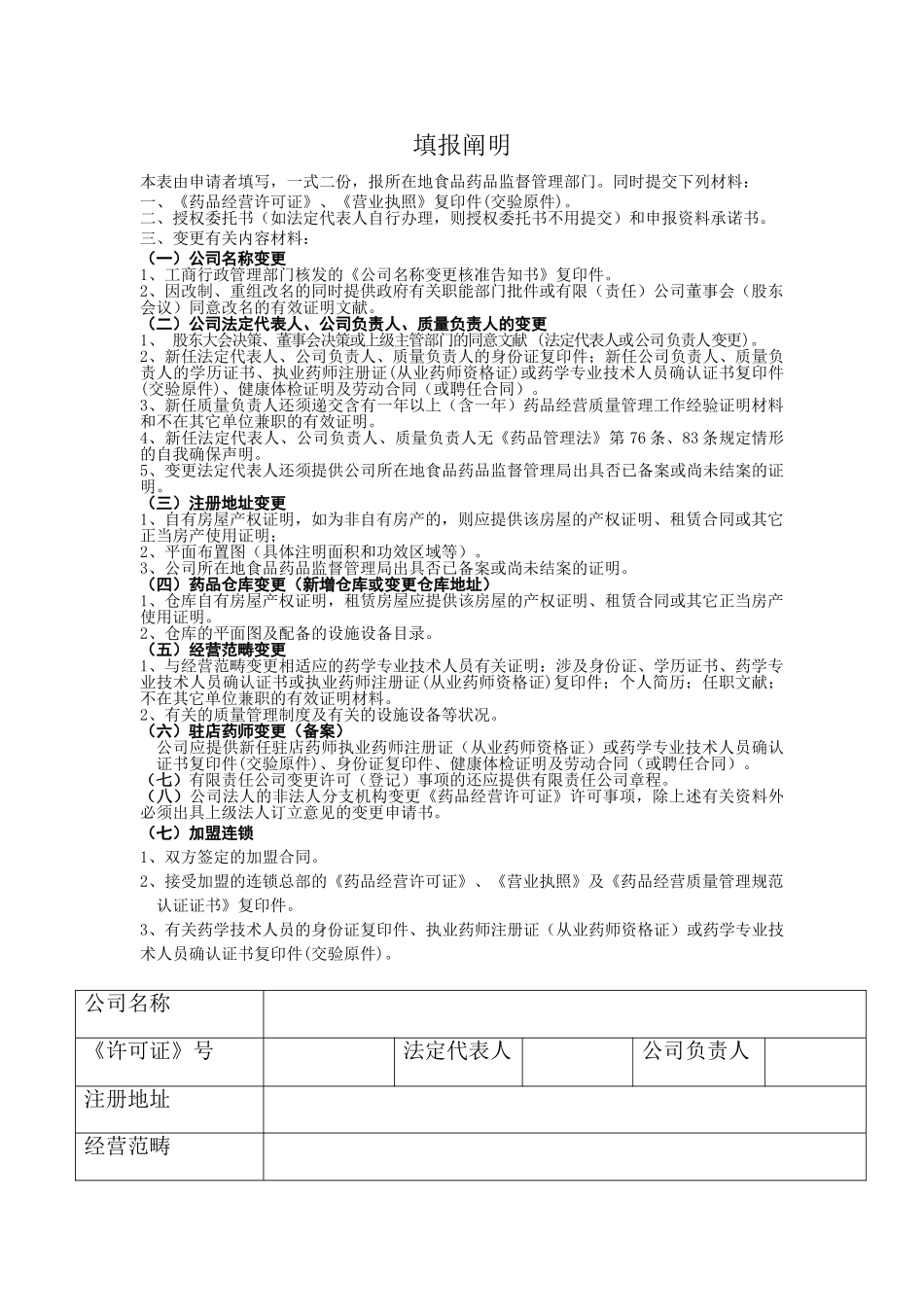 2025年药品经营许可证变更申请表_第2页