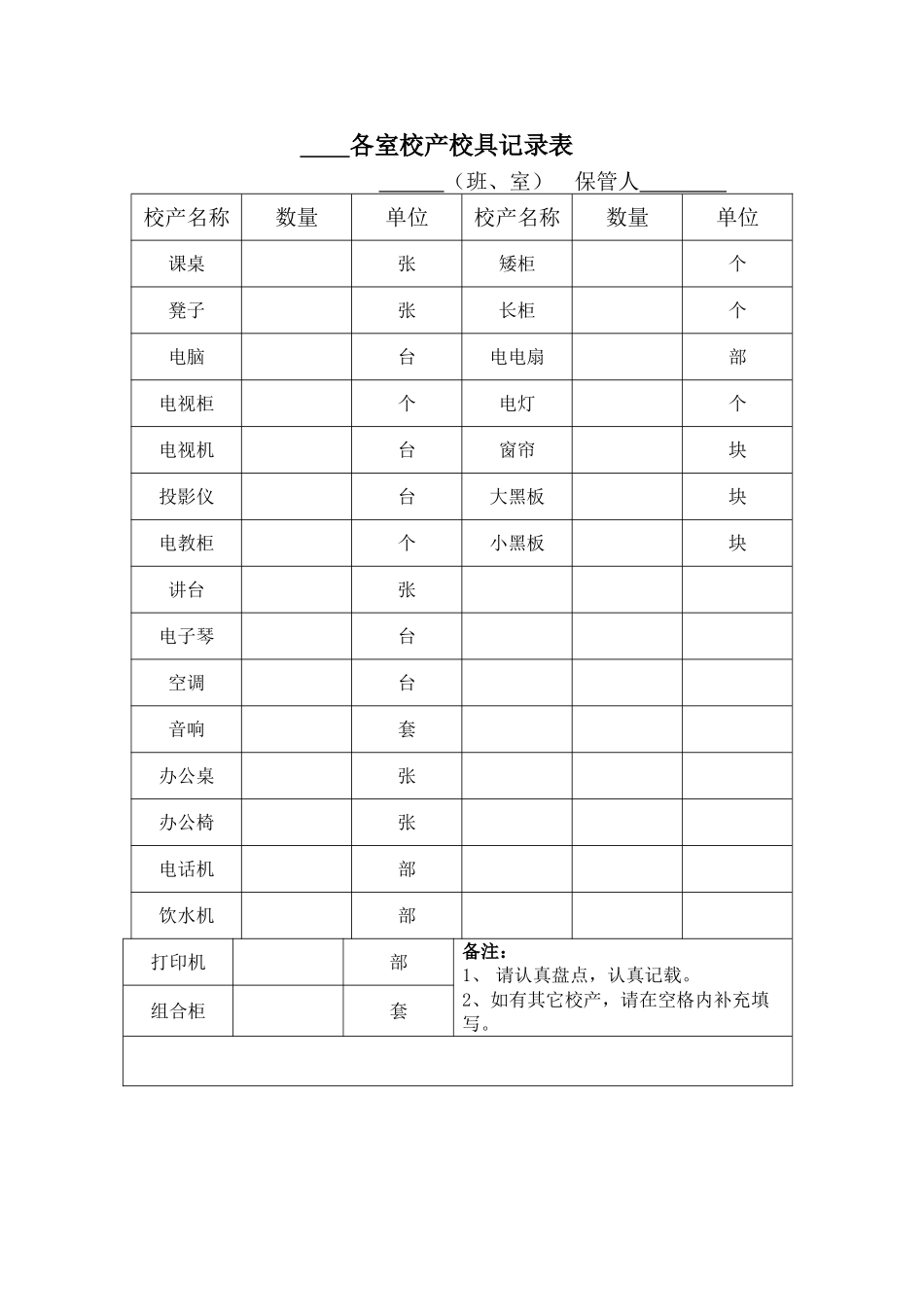 2025年校产登记表_第1页