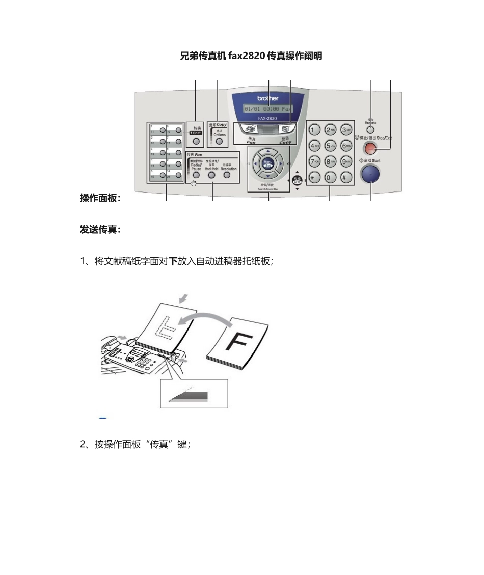 2025年兄弟传真机操作说明_第1页