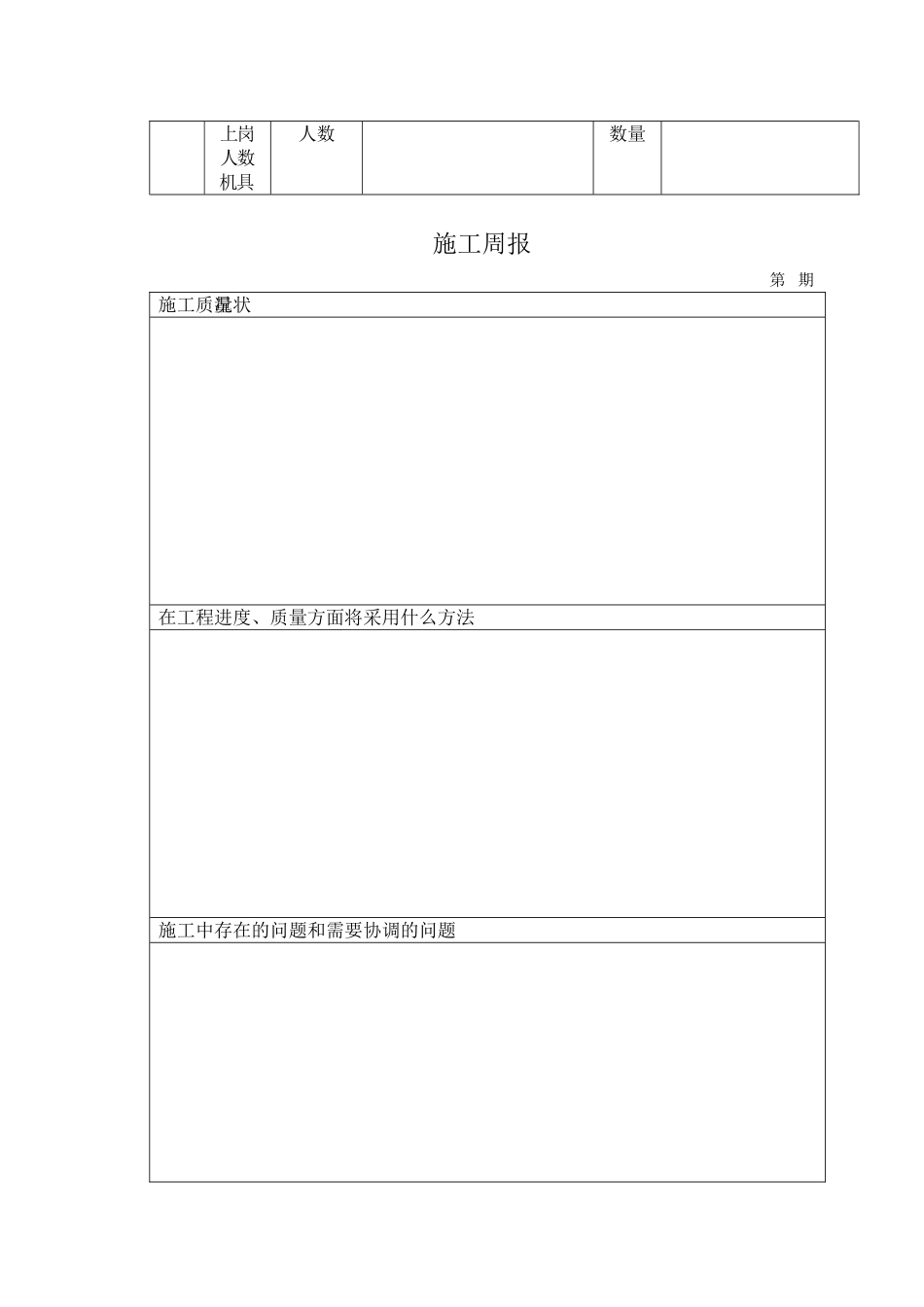 2025年建筑工程施工周报_第2页