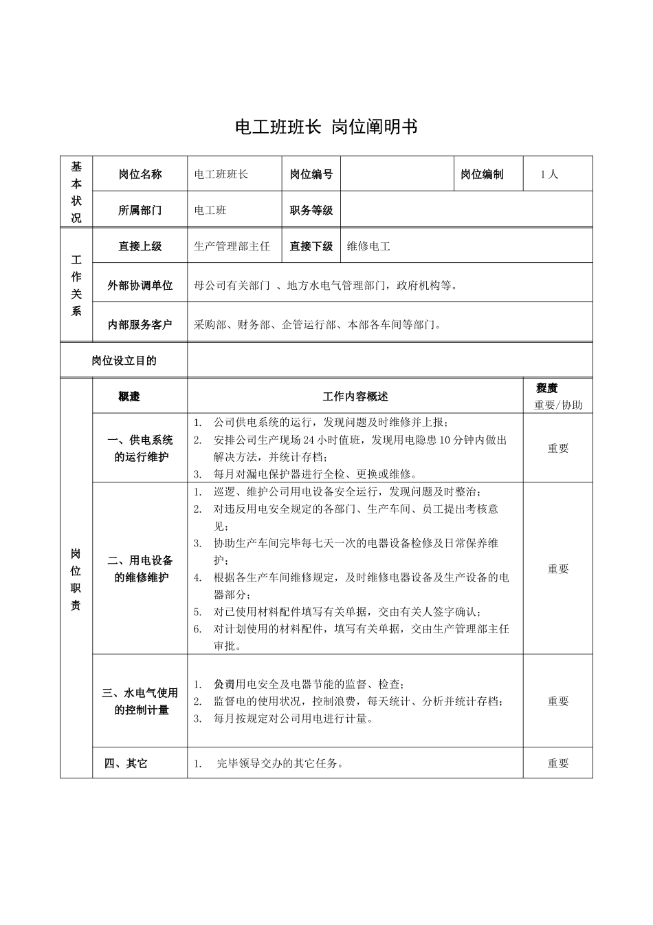 2025年电工岗位职责_第1页