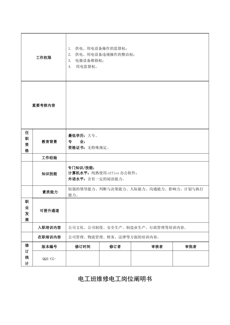 2025年电工岗位职责_第2页