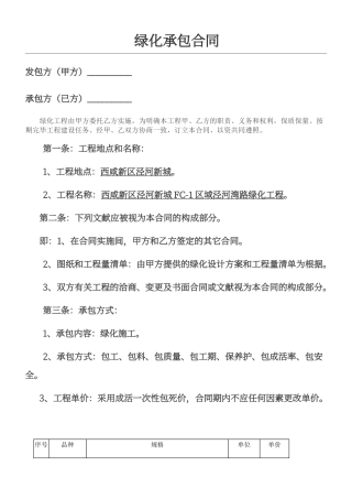 2025年绿化承包合同