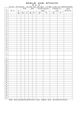 2025年幼儿园晨午检记录表