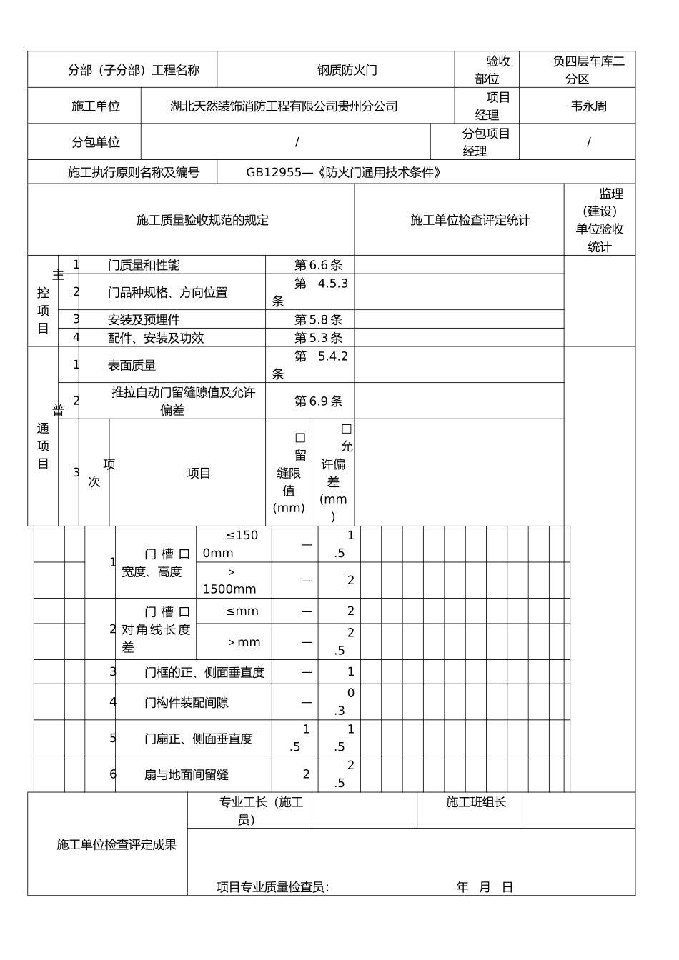 2025年防火门质量检验批_第2页