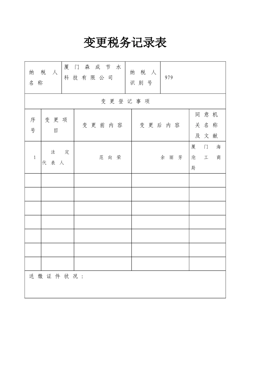 2025年变更税务登记表_第1页