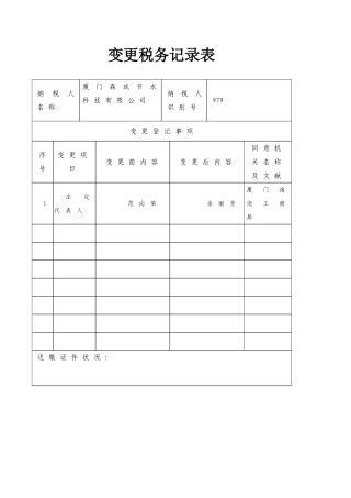 2025年变更税务登记表