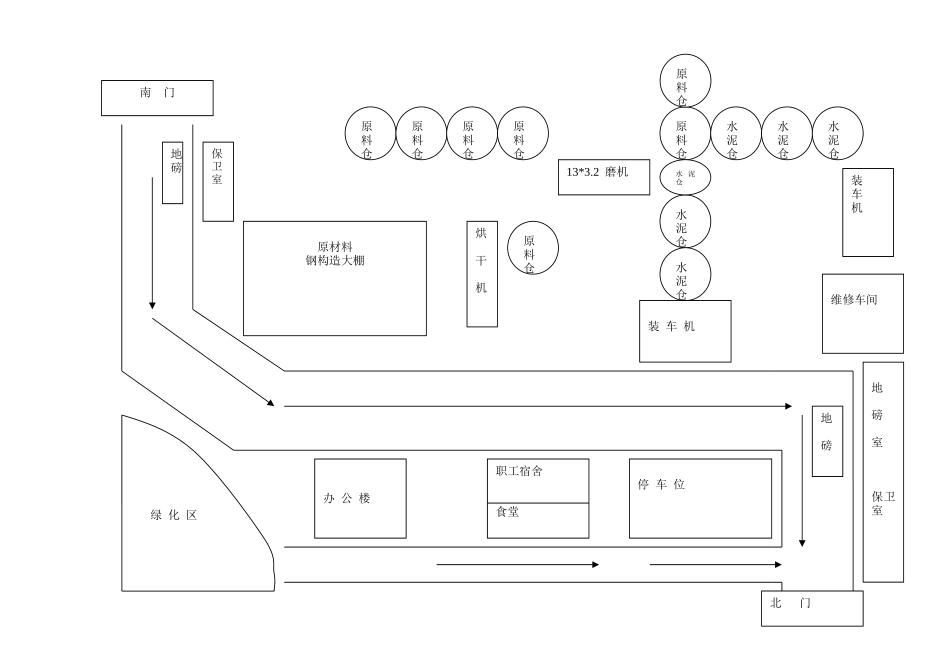 2025年水泥厂平面图_第1页