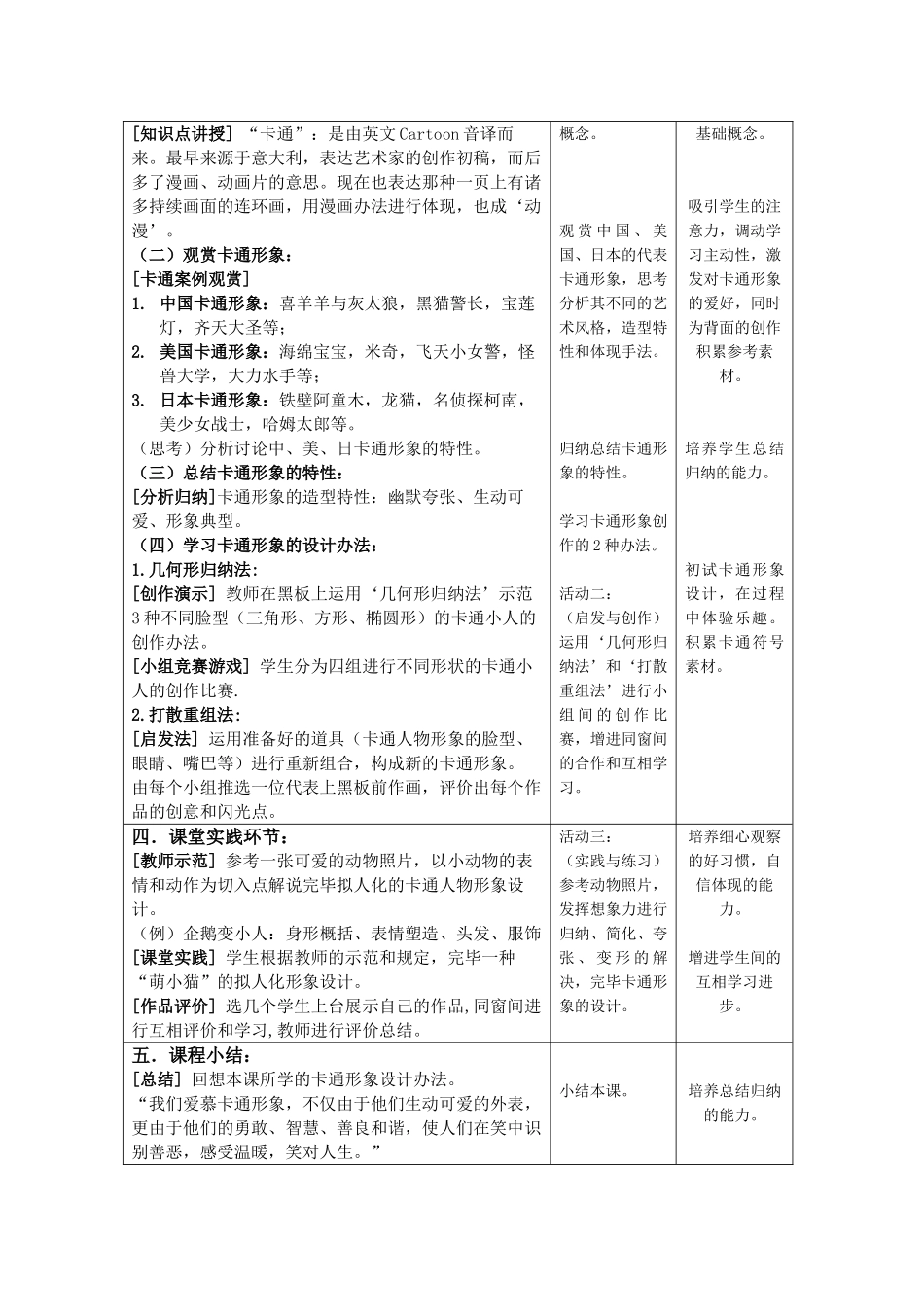 2025年教案创意卡通形象设计_第2页