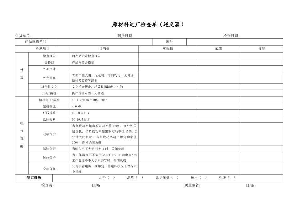 2025年逆变器检验报告_第1页