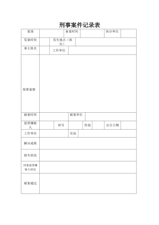 2025年刑事案件登记表