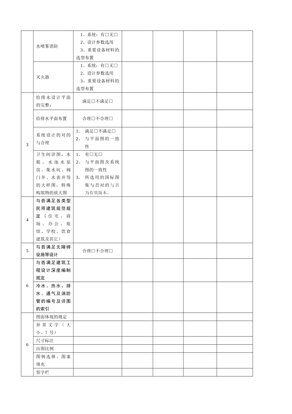 2025年工程设计校审记录表_第2页