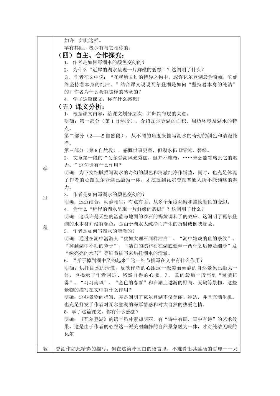 2025年瓦尔登湖教案_第2页