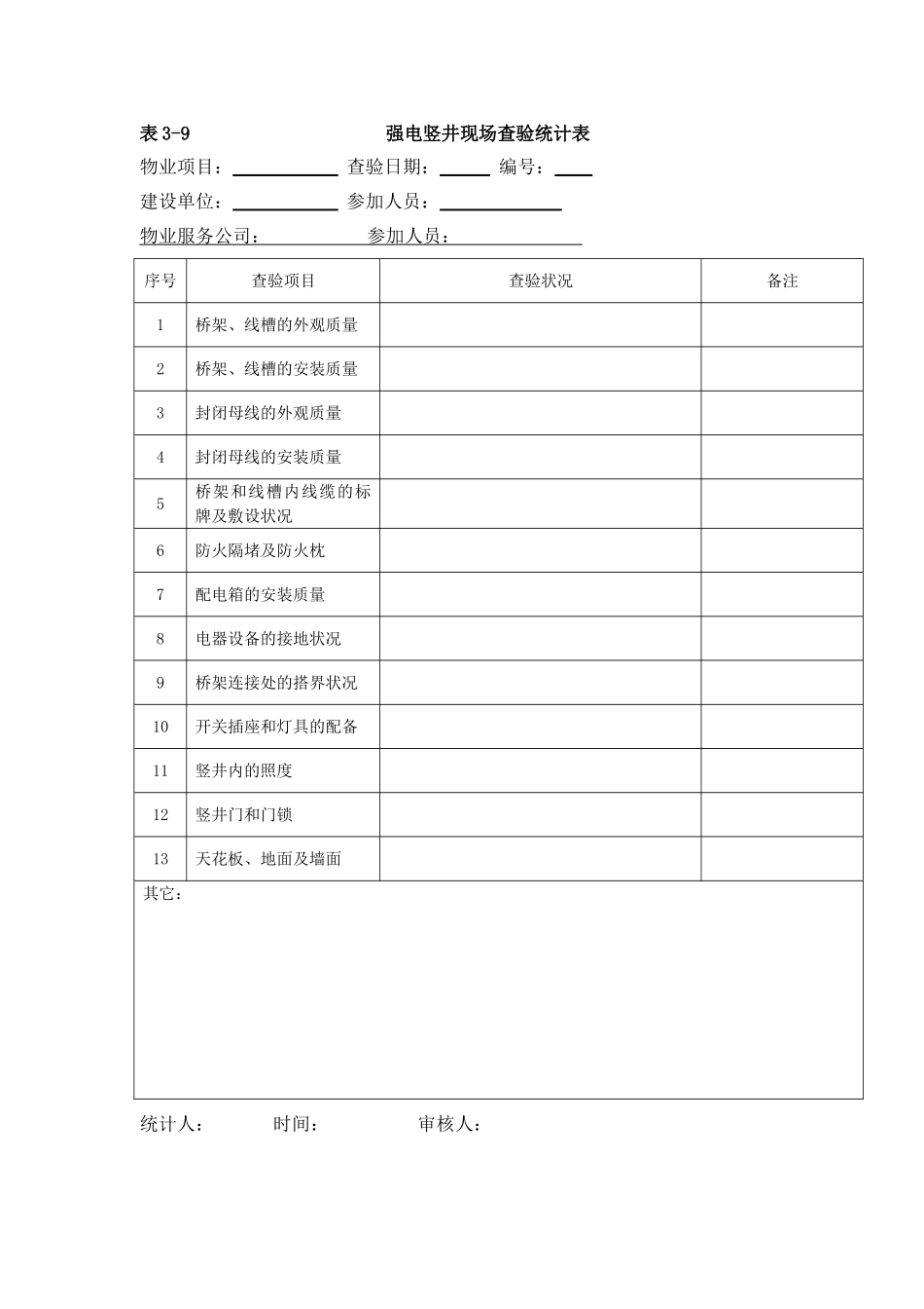 2025年强电竖井现场查验记录表_第1页