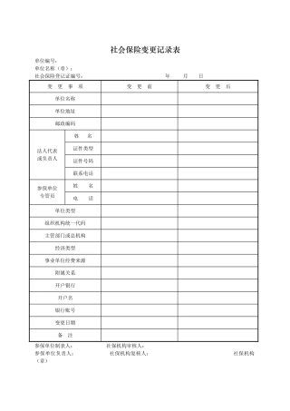 2025年社会保险变更登记表