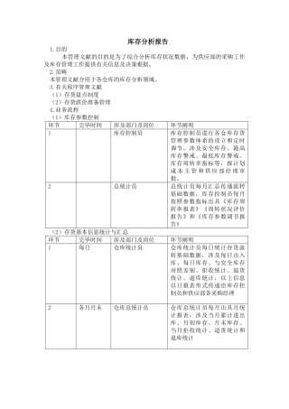 2025年库存分析报告